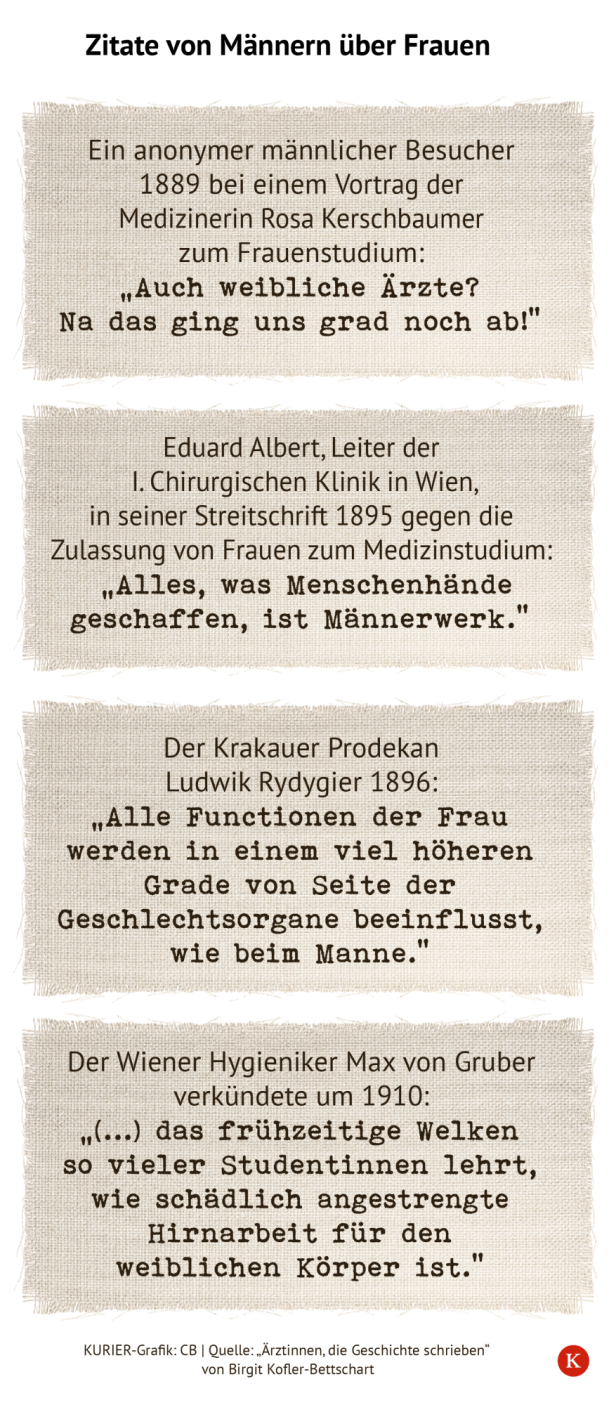 Zitate: Was Männer über Ärztinnen sagen