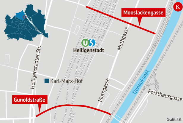 Grafik zeigt Döblinger Unterführungen.