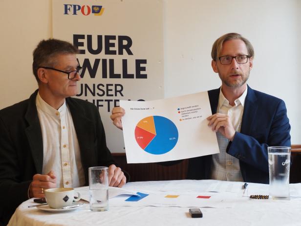 Zwei Männer in Anzügen präsentieren ein Tortendiagramm auf einem Blatt Papier.