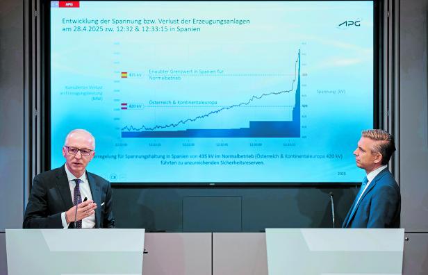 APG-Chef Gerhard Christiner: "Haben Österreich-Aufschlag bei Energie"