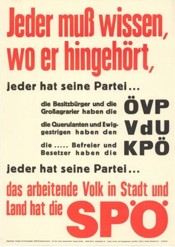Plakat aus 1953, Texte beschreiben die Parteien