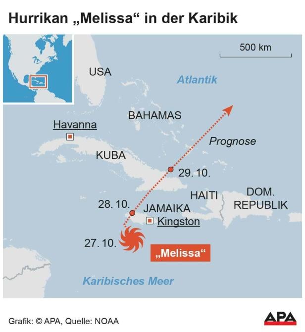 Grafik von Hurrikan Melissa in der Karibik
