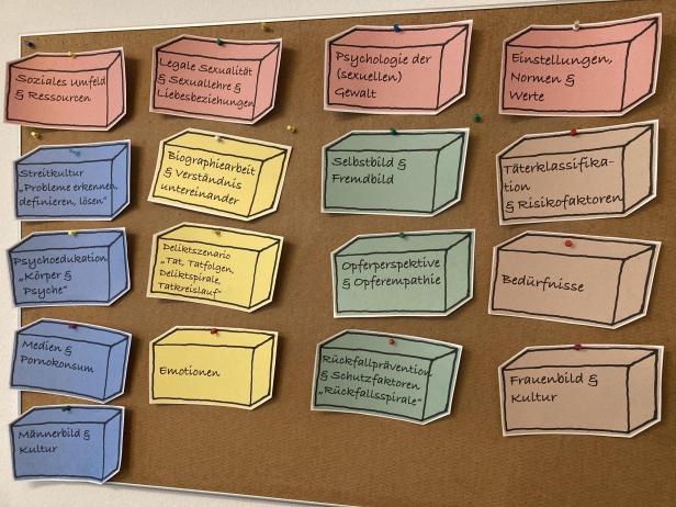 Therapie-Räumlichkeiten im Verein Limes