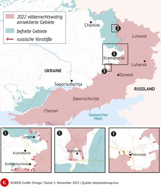 Situation in der Ukraine