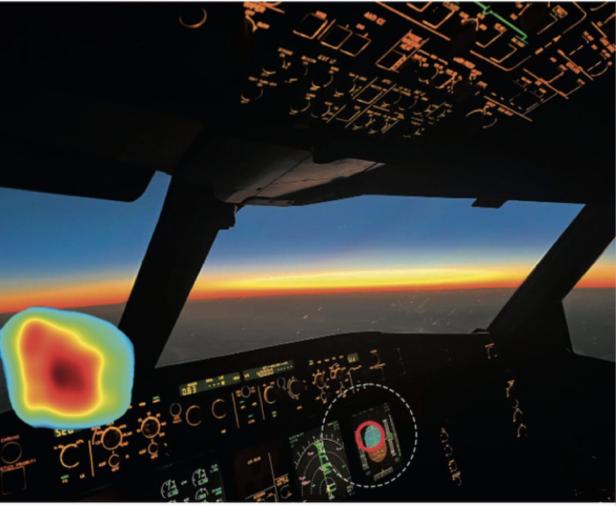 Cockpit eines Flugzeugs bei Sonnenuntergang mit farbiger Markierung auf den Instrumenten.