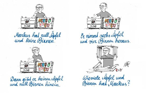 Im Finanzministerium rechnet man noch …