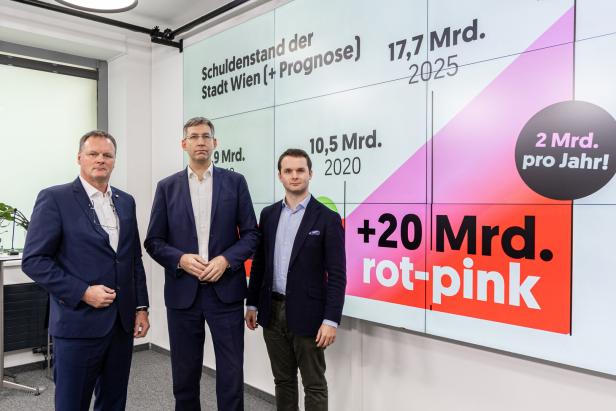 Die ÖVP-Politiker Taborsky, Figl, Zierfuß mit einem Schild zum Schuldenstand der Stadt Wien