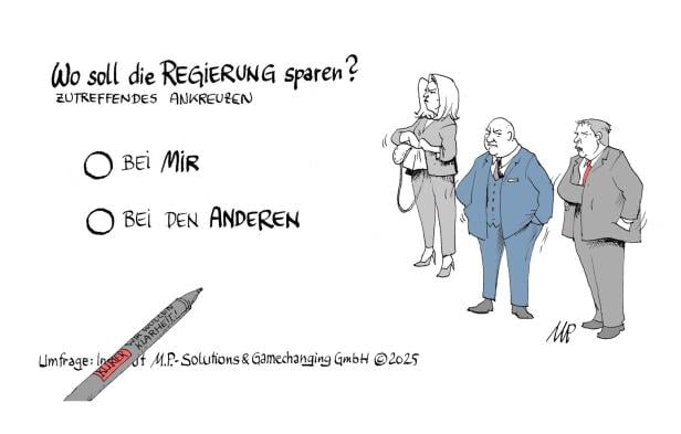 Hmm. Bin schon gespannt auf das Ergebnis.