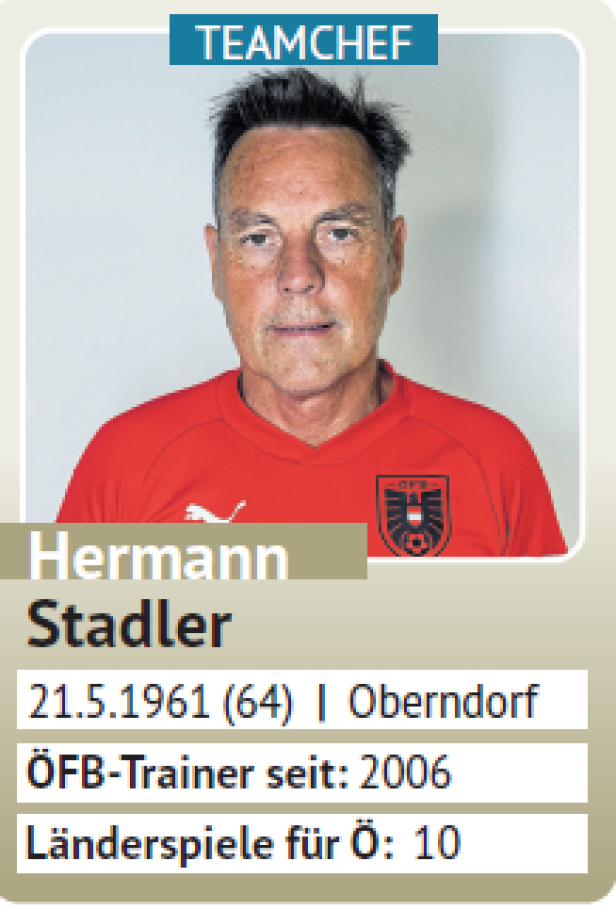 Stadler