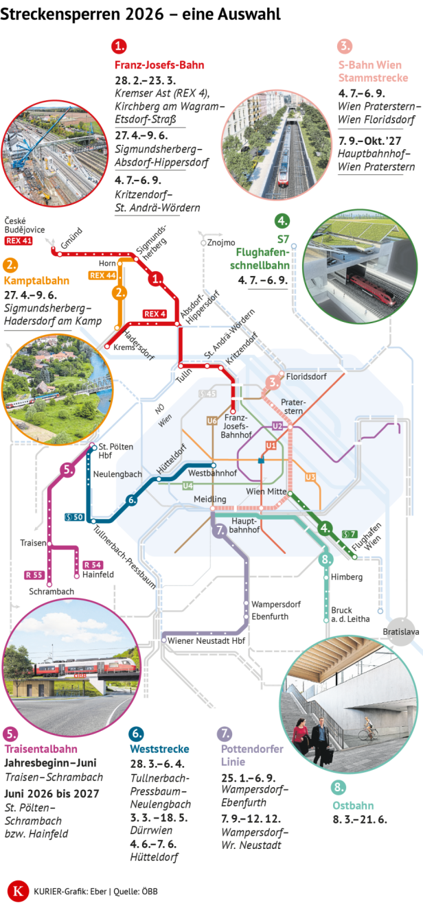 Die Sperren in Niederösterreich. Eine Auswahl