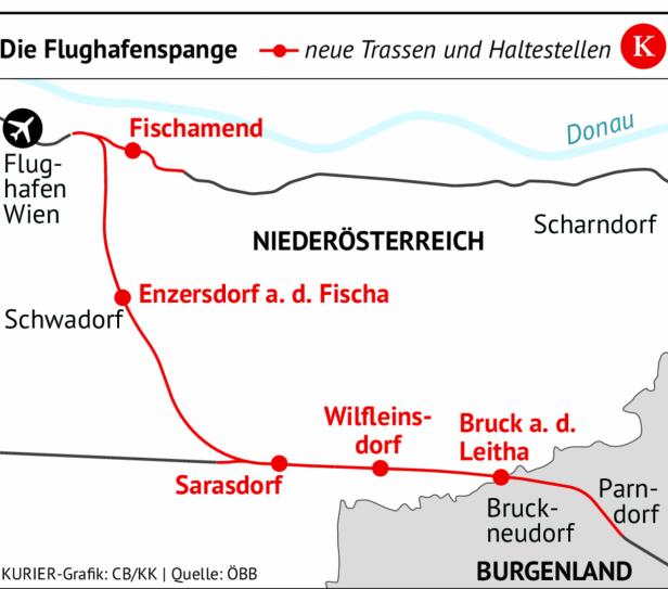 Plan der ÖBB Flughafenspange.
