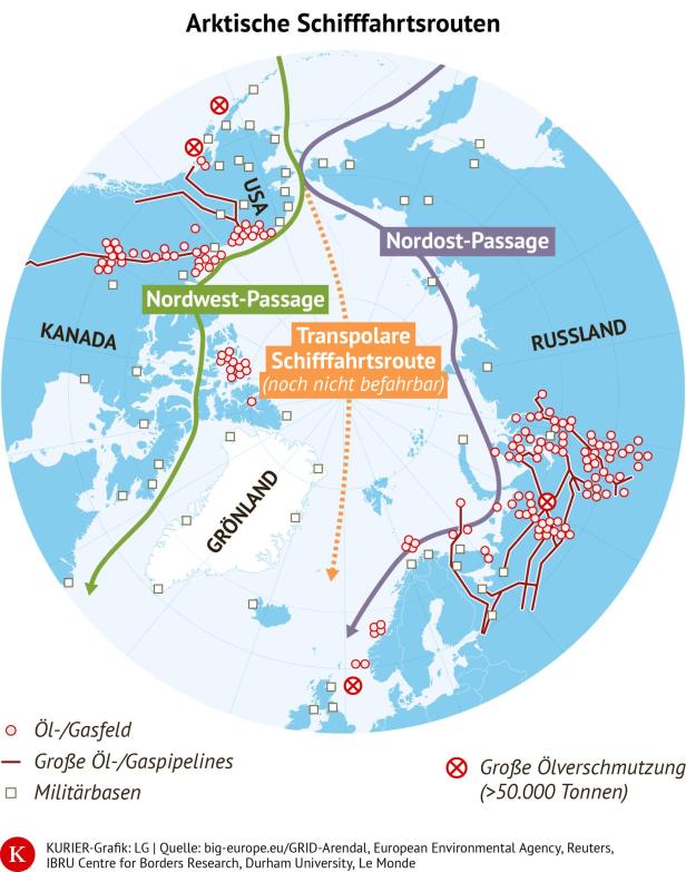 Die Routen durch die Arktis