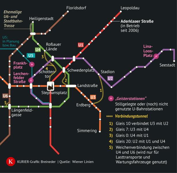 Grafik mit U-Bahn-Netz.
