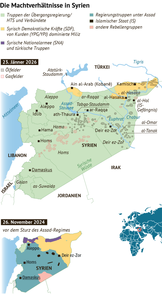 Grafik Machtverteilung Syrien