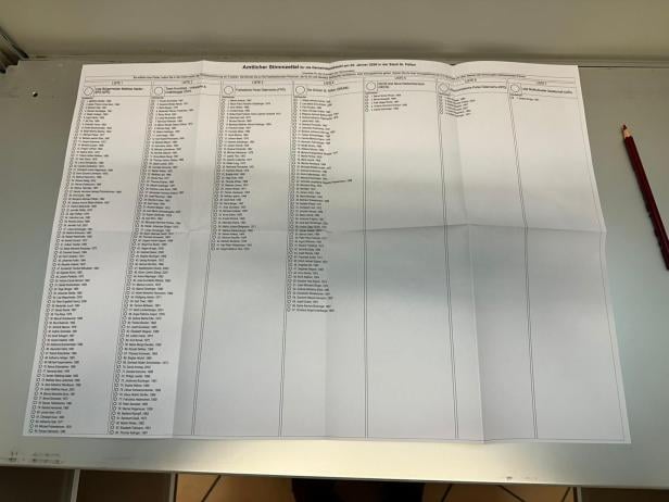 Wahlzettel der Gemeinderatswahl in St. Pölten 2026