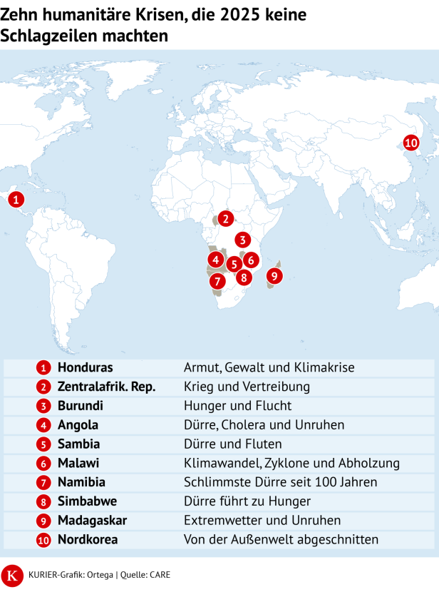 Zehn humanitäre Krisen, die 2025 keine Schlagzeilen machten