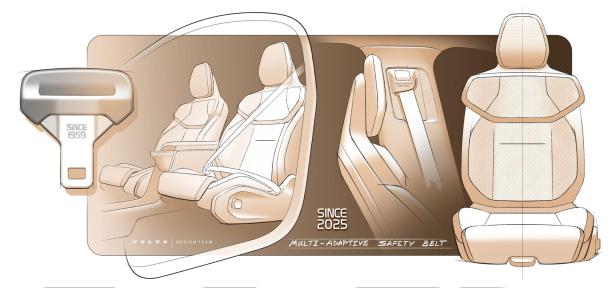 Volvo EX60 Sicherheitskonzept