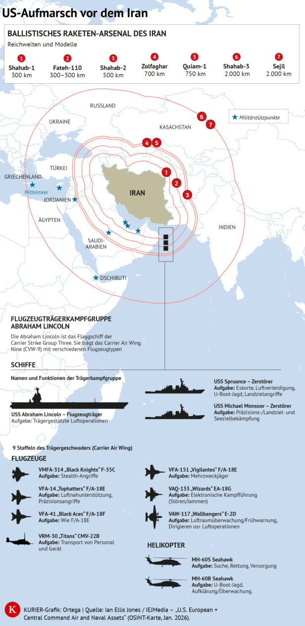 US-Aufmarsch vor dem Iran