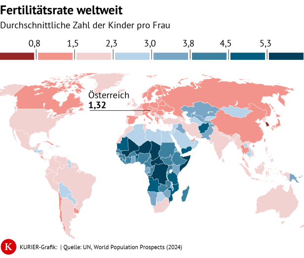 Fertilitätsrate weltweit