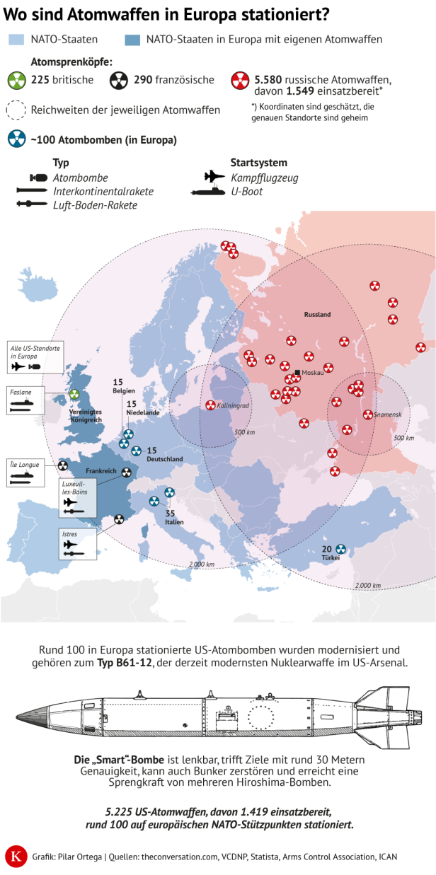 Karte zeigt Standorte und Reichweiten von Atomwaffen in Europa und Russland mit Erklärungen.