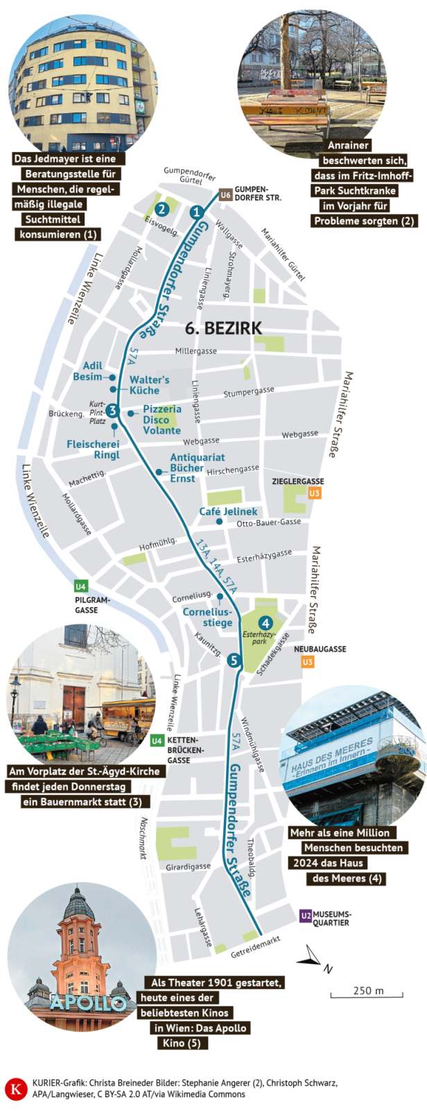 Gumpendorfer Straße