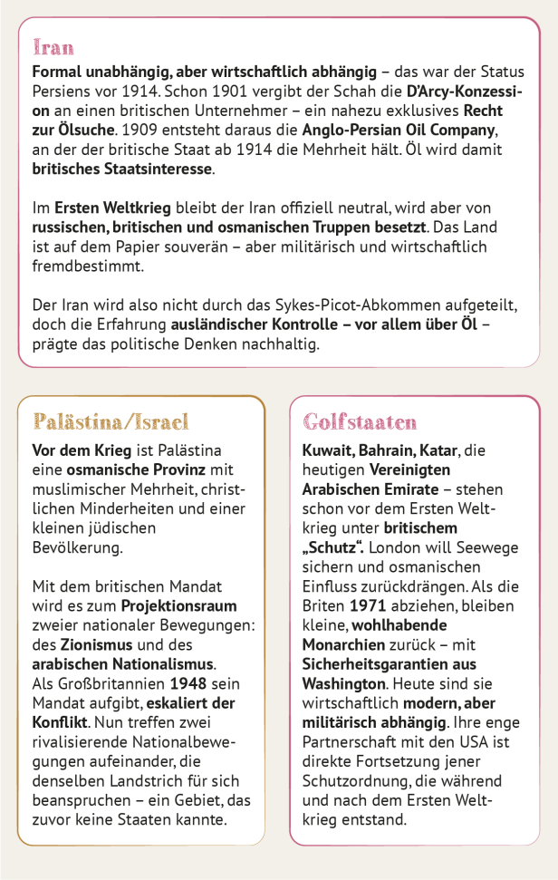 Infokästen zu Iran, Palästina/Israel und Golfstaaten mit historischen Hintergründen.
