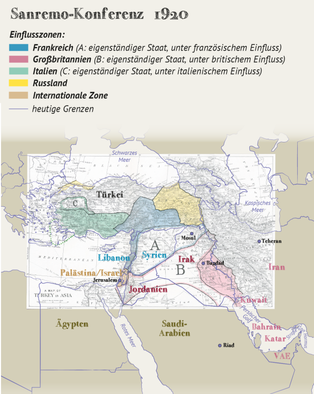 Karte zeigt die im Rahmen der Sanremo-Konferenz 1920 festgelegten Einflusszonen Frankreichs, Großbritanniens, Italiens und Russlands im Nahen Osten.