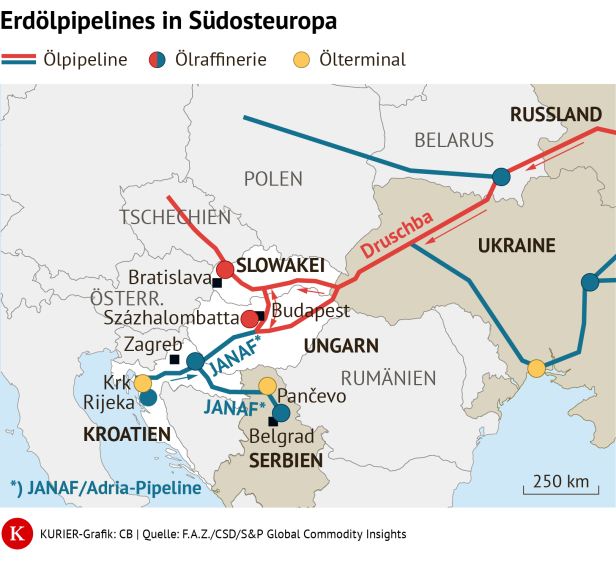 Erdölpipelines in Südosteuropa