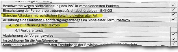 Checkliste einer Intrige