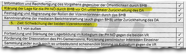 Checkliste einer Intrige