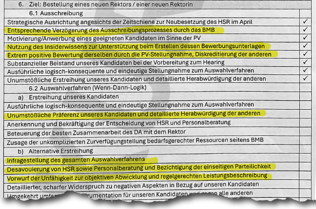 Checkliste einer Intrige