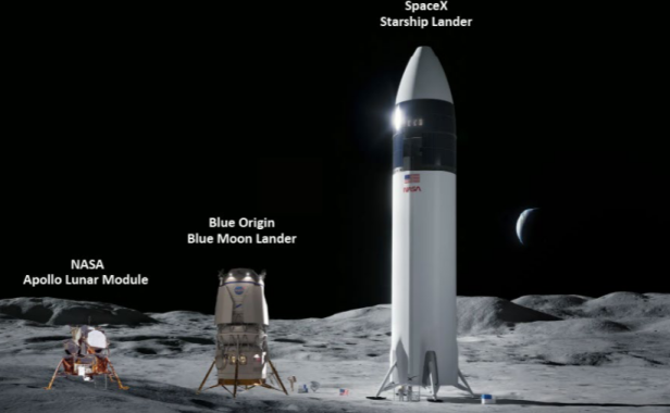 Mondlandung von NASA und SpaceX