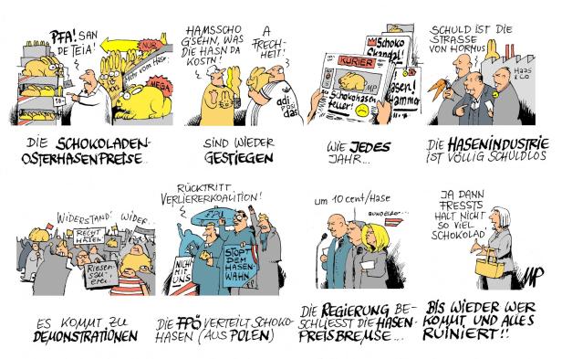 Die Schokohasenpreisfrage spaltet das Land!