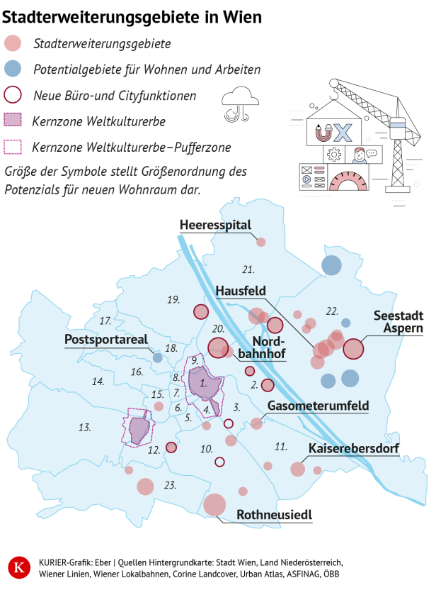 Stadtentwicklungsgebiete in Wien