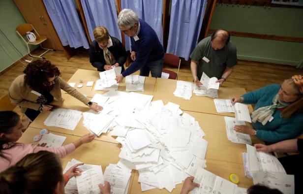 HUNGARY-POLITICS-VOTE