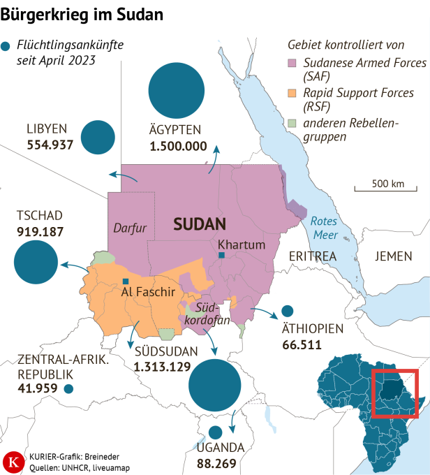 Krieg im Sudan: Flüchtlingsankündigte in Nachbarländern