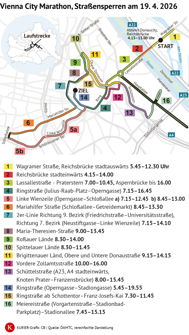 Karte mit den wichtigsten Straßensperren und Uhrzeiten entlang der Strecke des Vienna City Marathon am 19. April 2026.