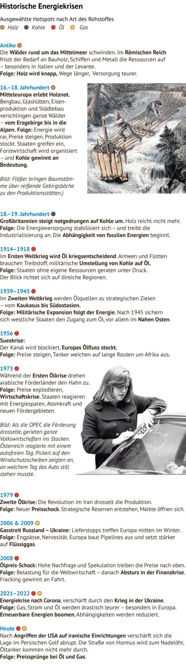 Chronologie historische Energie-Krisen