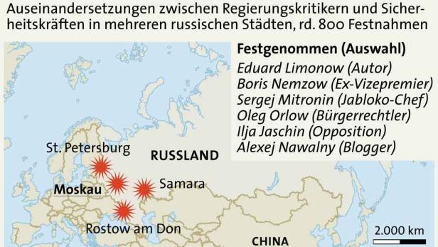 Proteste gegen Putin-Wahl weiten sich aus
