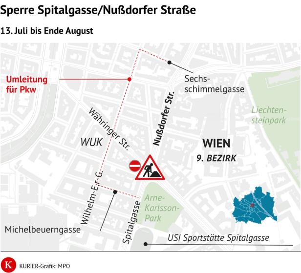 Karte zeigt die Totalsperre der Kreuzung Spitalgasse/Nußdorfer Straße im 9. Bezirk Wien sowie die Umleitungsstrecke für Pkw ab 13. Juli.