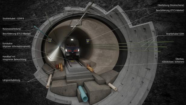 Drei Jahre lang wird noch an der technischen Tunnelausrüstung gearbeitet.