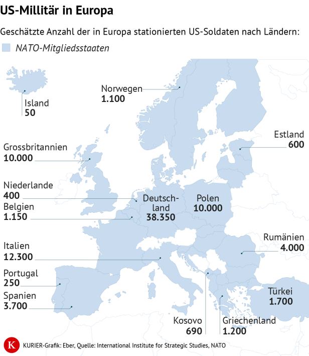 US-Militär in Europa