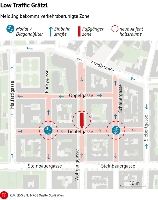 Der Plan zeigt Meidling mit Einbahnstraßen, Fußgängerzonen und neuen Aufenthaltsräumen.