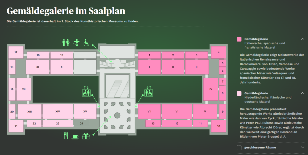 Saalplan der Gemäldegalerie im Kunsthistorischen Museum mit markierten Räumen für italienische, spanische, französische, niederländische und deutsche Malerei.