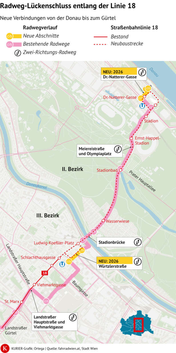 Grafik Radweg vom Gürtel zur Donau