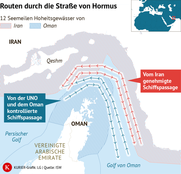 Routen durch die Straße von Hormus