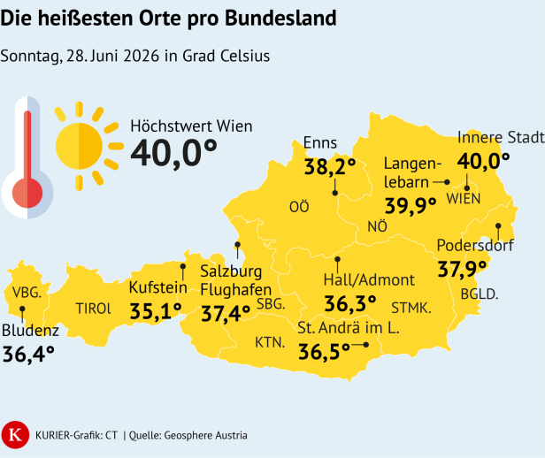 Hitze-Hotspots vom Sonntag
