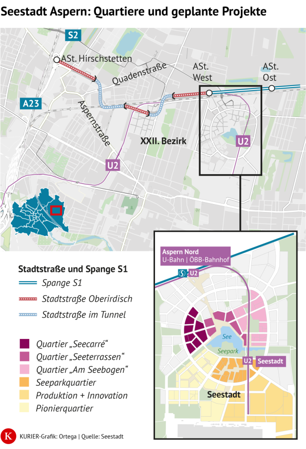 Seestadt