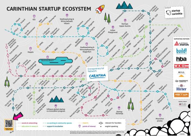 Die digitale Karte zeigt das Kärntner Startup-Ökosystem mit Netzwerken, Förderern und Orten wie Klagenfurt, Villach und see:PORT.