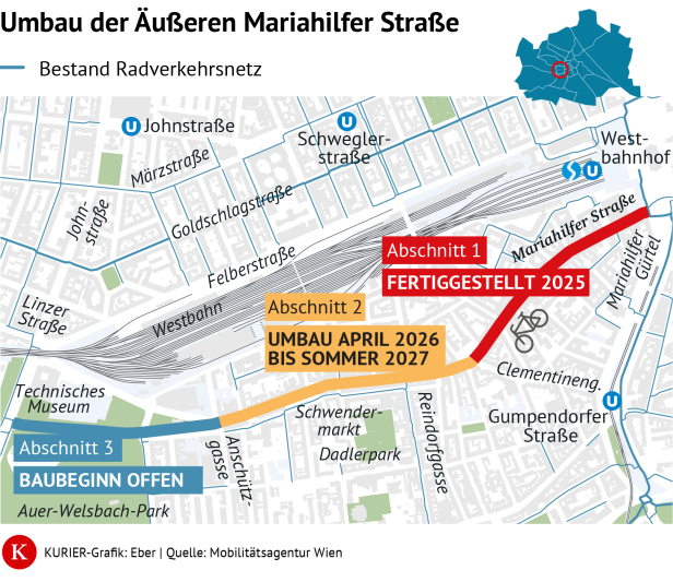 Grafik Äußere Mariahilfer Straße